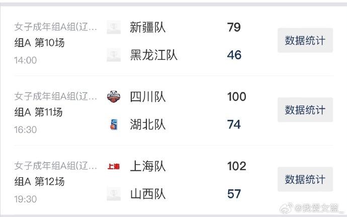 热苏拉