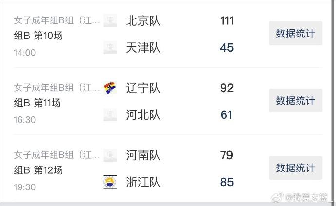 周怡君, 彭华倩, 今天全运会